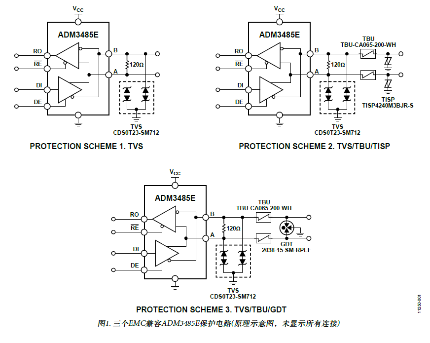 EMC COMPLIANT RS-485收發(fā)器電路解析