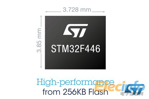 ST新聞稿1月5日 圖片1——意法半導(dǎo)體(ST)拓展高性能STM32微控制器產(chǎn)品系列，推出新系列小存儲容量產(chǎn)品